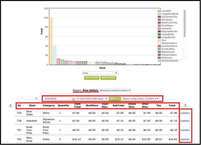 lavu_reports_best_sellers2