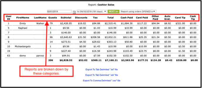 lavu_reports_cashier_sales2