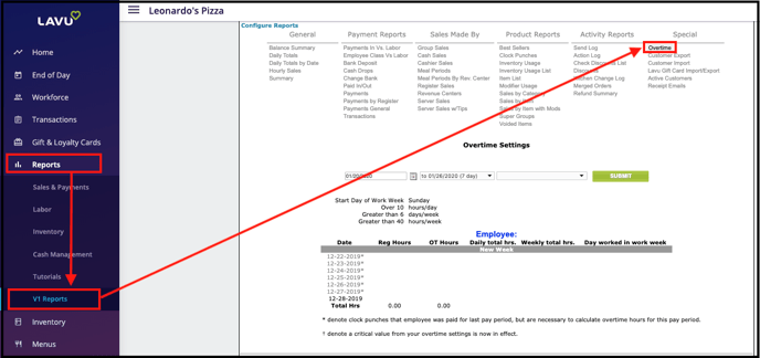 lavu_reports_overtime1