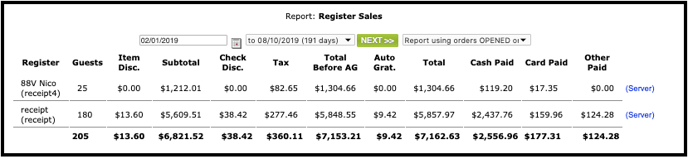 lavu_reports_register_sales2