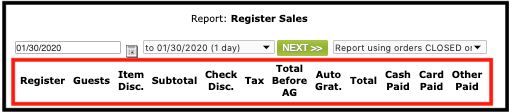 lavu_reports_register_sales5