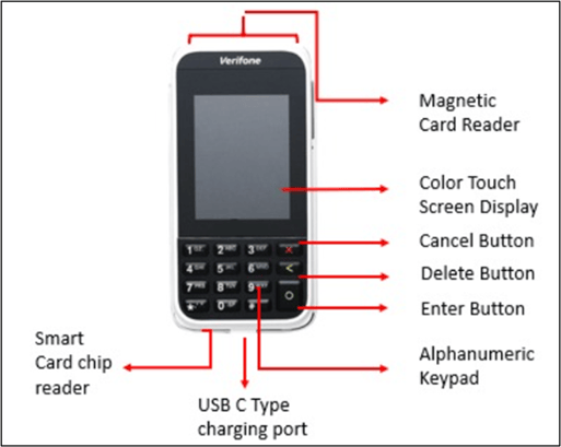 verifone_wifi1